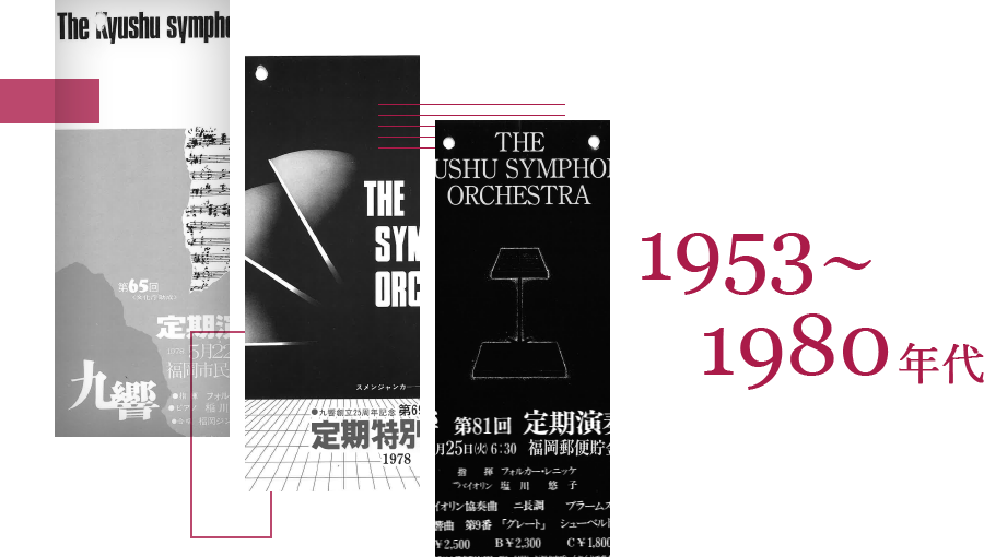 1953~1980年代