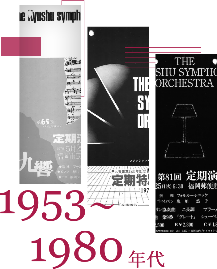 1953~1980年代